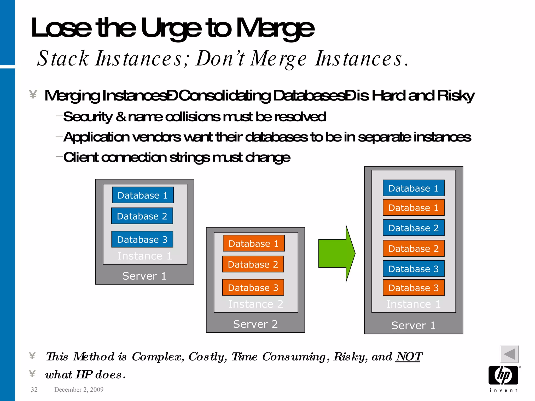 Lose the Urge to Merge Stack Instances; Don’t Merge Instances. Merging Instances– Consolidating Databases– is Hard and Risky Security & name collisions must be resolved Application vendors want their databases to be in separate instances Client connection strings must change This Method is Complex, Costly, Time Consuming, Risky, and NOT what HP does. Server 1 Instance 1 Database 1 Database 2 Database 3 Server 2 Instance 2 Database 1 Database 2 Database 3 Server 1 Instance 1 Database 1 Database 2 Database 3 Database 1 Database 2 Database 3 