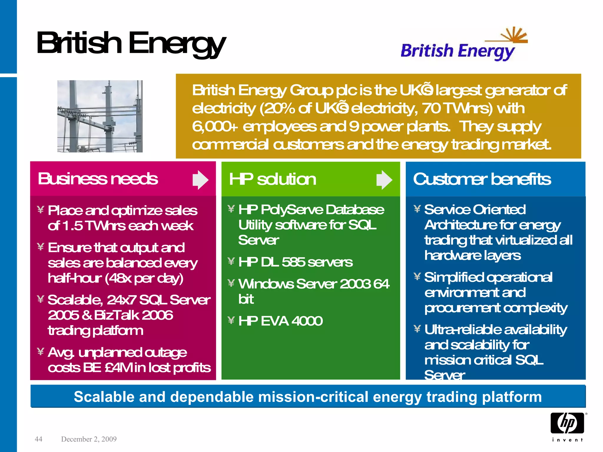 British Energy Business needs Customer benefits HP solution Place and optimize sales of 1.5 TWhrs each week Ensure that output and sales are balanced every half-hour (48x per day) Scalable, 24x7 SQL Server 2005 & BizTalk 2006 trading platform Avg. unplanned outage costs BE £4M in lost profits HP PolyServe Database Utility software for SQL Server HP DL 585 servers Windows Server 2003 64 bit HP EVA 4000 British Energy Group plc is the UK’s largest generator of electricity (20% of UK’s electricity, 70 TWhrs) with 6,000+ employees and 9 power plants. They supply commercial customers and the energy trading market. Service Oriented Architecture for energy trading that virtualized all hardware layers Simplified operational environment and procurement complexity Ultra-reliable availability and scalability for mission critical SQL Server Scalable and dependable mission-critical energy trading platform 