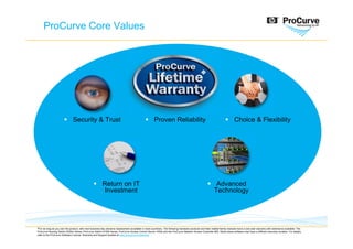 HP Pro Curve - Edwin Hagenouw