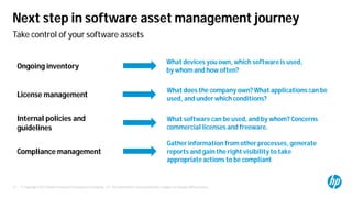 © Copyright 2012 Hewlett-Packard Development Company, L.P. The information contained herein is subject to change without notice.11
Next step in software asset management journey
Take control of your software assets
Compliance management
Gather information from other processes, generate
reports and gain the right visibility to take
appropriate actions to be compliant
Internal policies and
guidelines
What does the company own? What applications can be
used, and under which conditions?
Ongoing inventory
What devices you own, which software is used,
by whom and how often?
License management
What software can be used, and by whom? Concerns
commercial licenses and freeware.
 