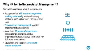 © Copyright 2012 Hewlett-Packard Development Company, L.P. The information contained herein is subject to change without notice.16
Why HP for Software Asset Management?
• Recognized as a IT asset management
leading solution by various industry
analysts, such as Gartner, Forrester and
EMA
• Proven asset management solution
implementation expertise
• More than 20 years of experience
helping large, complex, global
organizations realize value from their HP
Software investments
• Education and support services to
ensure adoption
Software assets are your IT investments
2 1 3
 