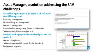 © Copyright 2012 Hewlett-Packard Development Company, L.P. The information contained herein is subject to change without notice.18
Asset Manager, a solution addressing the SAM
challenges.
Asset Manager supports all aspects of Software
Asset Management
Inventory management
License life cycle management
Contract management
Internal rules management (users’ entitlement)
Software compliance management
Content packages provide constantly up to date
content
Contract templates
Software counters (Microsoft, Adobe, Oracle…)
Dashboards, reports…
 
