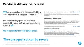 © Copyright 2012 Hewlett-Packard Development Company, L.P. The information contained herein is subject to change without notice.3
The consequences can be severe
Vendor audits on the increase
65% of organizations had been audited by at
least one vendor in the past 12 months1
The contractually specified tolerance
specified by many software vendors during
audits is 5%2
Are you confident in your compliance?
1 Gartner, “Software Vendor Auditing Trends: What to Watch for and How to Respond” by J. Disbrow , A. Bona et al, May 2012, ID: G00230816
2 Gartner, “Best Practice for Software Asset Management: Reconcile Entitlement and Usage to Understand License Compliance” by Victoria Barber, July 2010, Refreshed February 2012. ID: G00200958
http://www.bsa.org/country/News%20and%20Events/News%20Archives/en/2011/en-09062011-japan.aspx
http://www.bsa.org/country/News%20and%20Events/News%20Archives/en/2012/en-03072012-TN.aspx
 