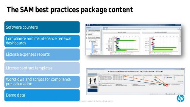  Software Asset Management 