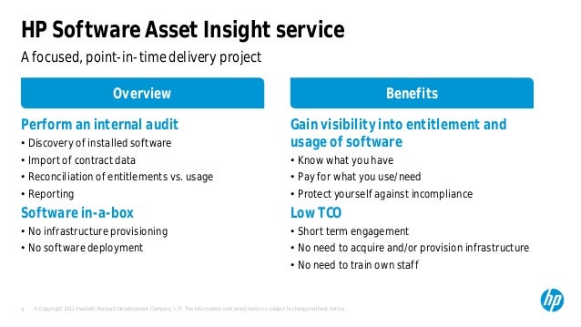  Software Asset Management 