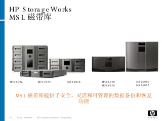 HP StorageWorks MSL 磁带库 MSL 磁带库提供了安全、灵活和可管理的数据备份和恢复功能 MSL6030 MSL6026 MSL6060 MSL6052 MSL2024 MSL4048 MSL8096 