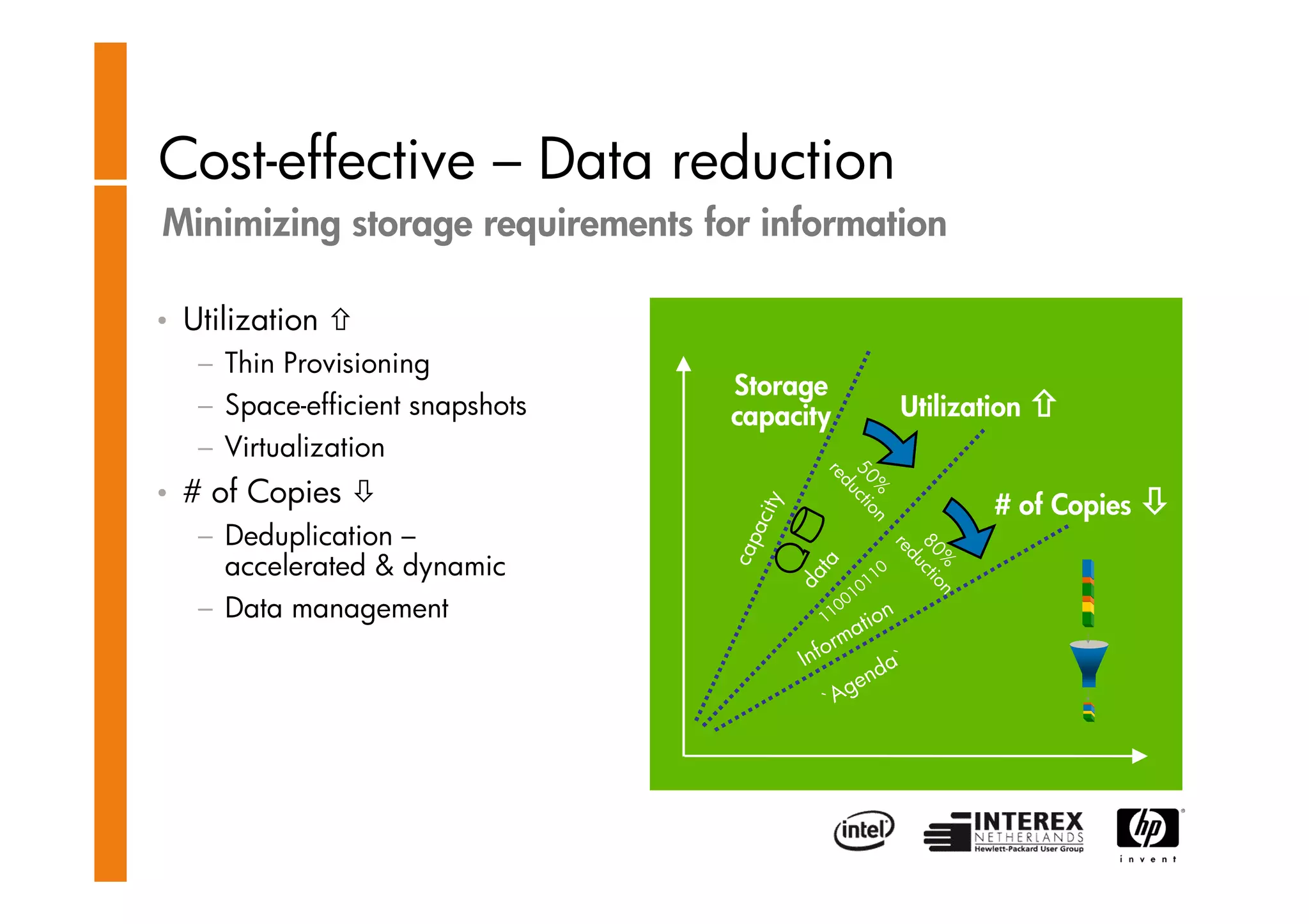 HP Storage Works -Clemes Esser