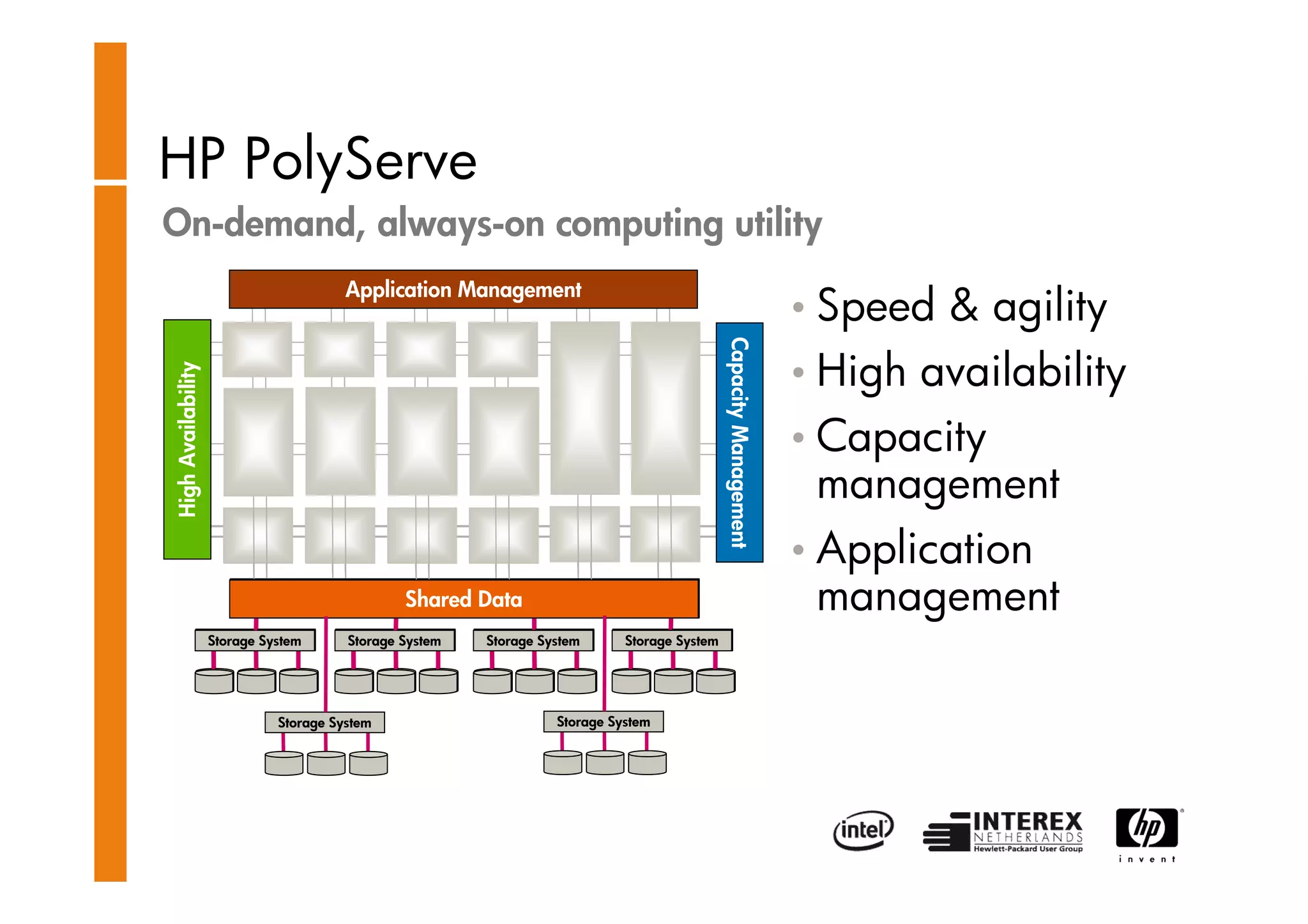 HP Storage Works -Clemes Esser