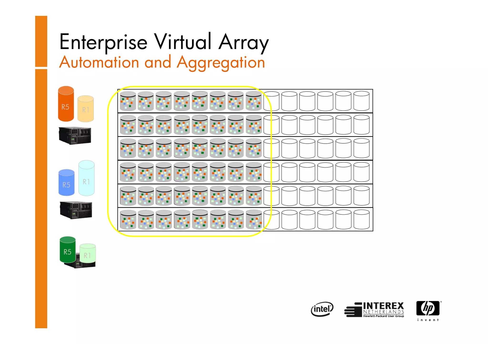 HP Storage Works -Clemes Esser