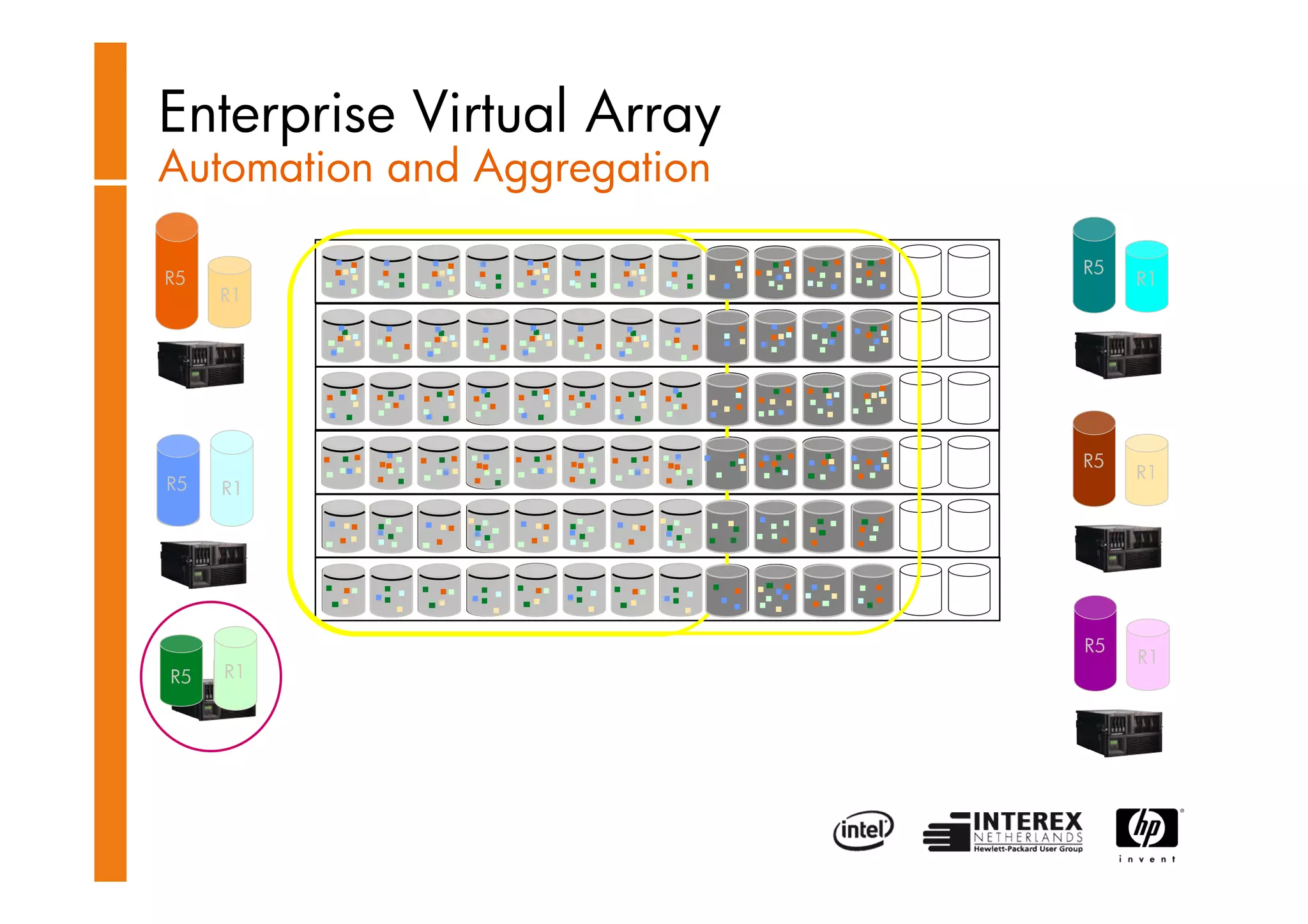 HP Storage Works -Clemes Esser