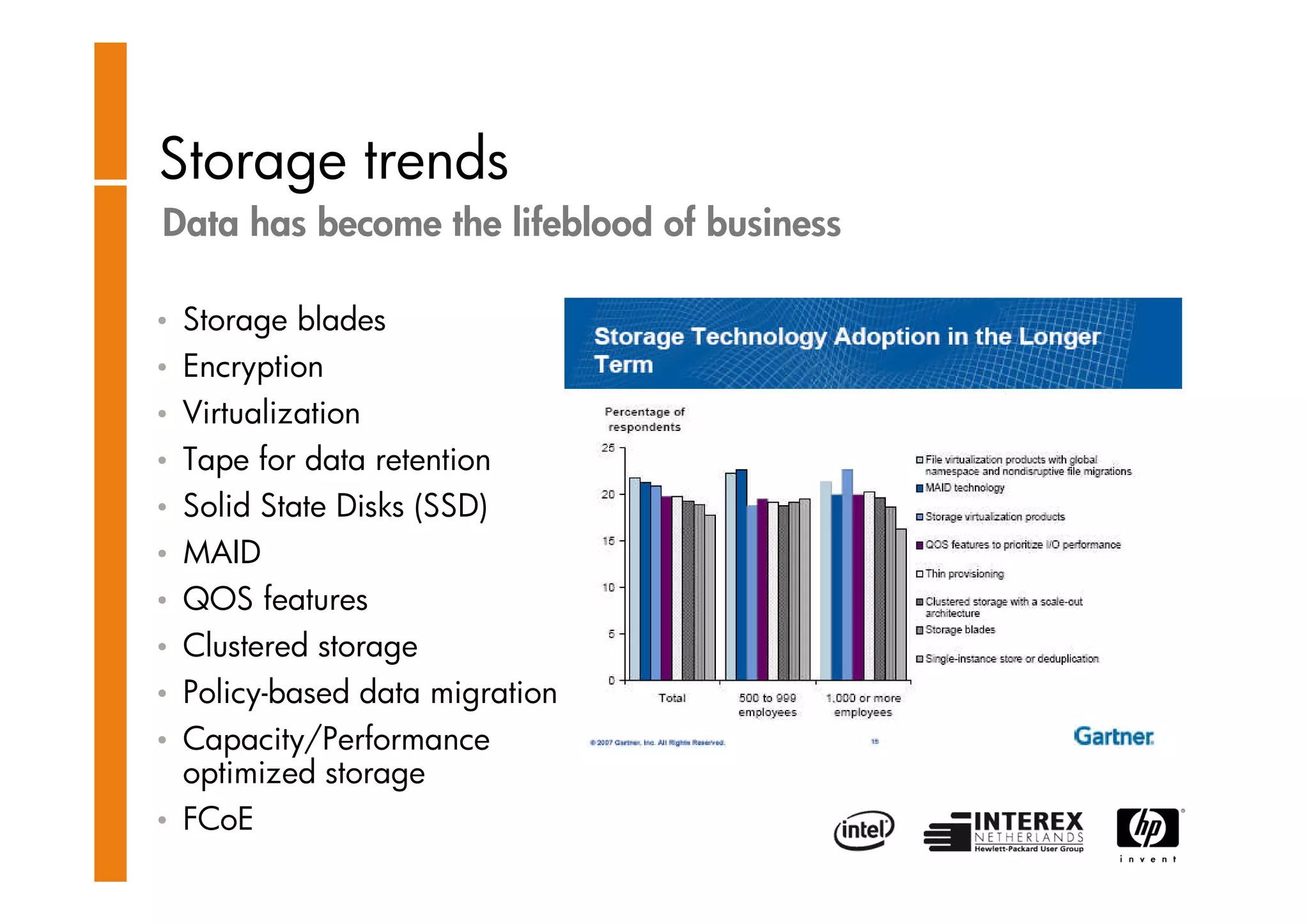 HP Storage Works -Clemes Esser