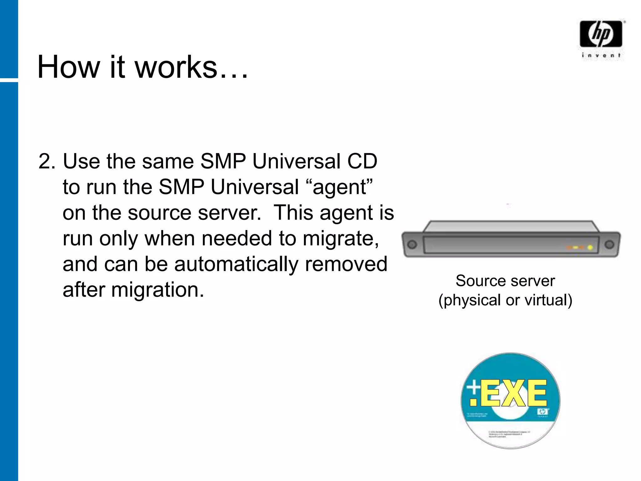How it works…

2. Use the same SMP Universal CD
   to run the SMP Universal “agent”
   on the source server. This agent is
   run only when needed to migrate,
   and can be automatically removed
                                           Source server
   after migration.                      (physical or virtual)
 