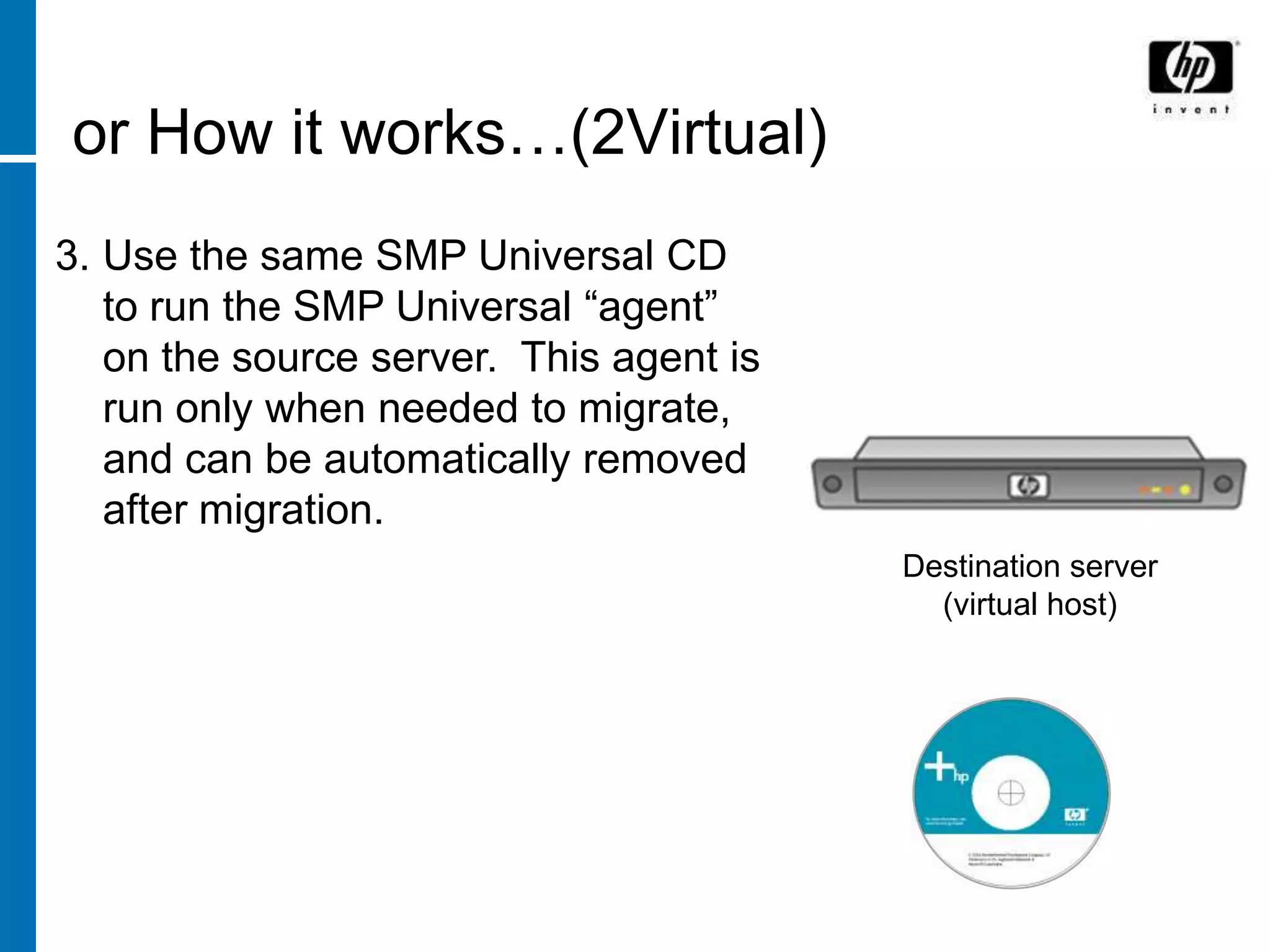 or How it works…(2Virtual)
3. Use the same SMP Universal CD
   to run the SMP Universal “agent”
   on the source server. This agent is
   run only when needed to migrate,
   and can be automatically removed
   after migration.
                                         Destination server
                                           (virtual host)
 