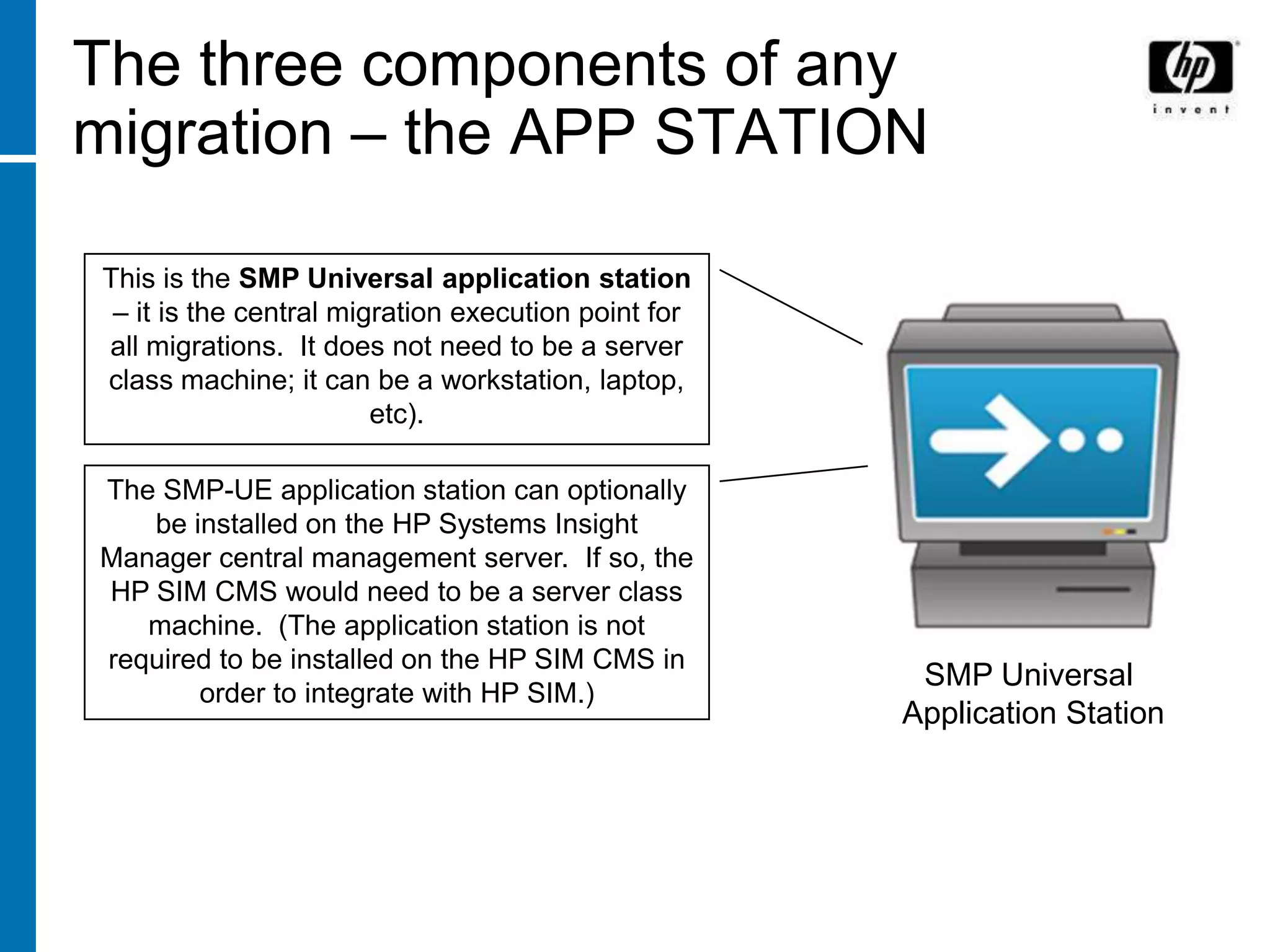 The three components of any
migration – the APP STATION

This is the SMP Universal application station
 – it is the central migration execution point for
all migrations. It does not need to be a server
class machine; it can be a workstation, laptop,
                        etc).

The SMP-UE application station can optionally
   be installed on the HP Systems Insight
Manager central management server. If so, the
HP SIM CMS would need to be a server class
   machine. (The application station is not
required to be installed on the HP SIM CMS in
                                                      SMP Universal
       order to integrate with HP SIM.)
                                                     Application Station
 