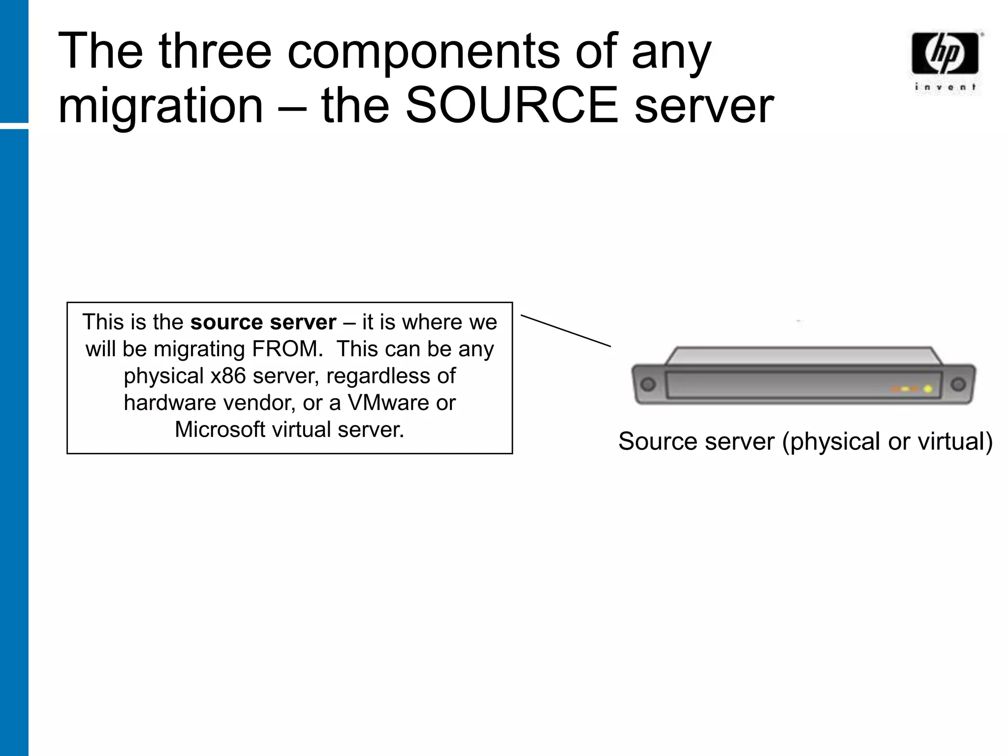 The three components of any
migration – the SOURCE server



This is the source server – it is where we
will be migrating FROM. This can be any
     physical x86 server, regardless of
     hardware vendor, or a VMware or
          Microsoft virtual server.
                                             Source server (physical or virtual)
 