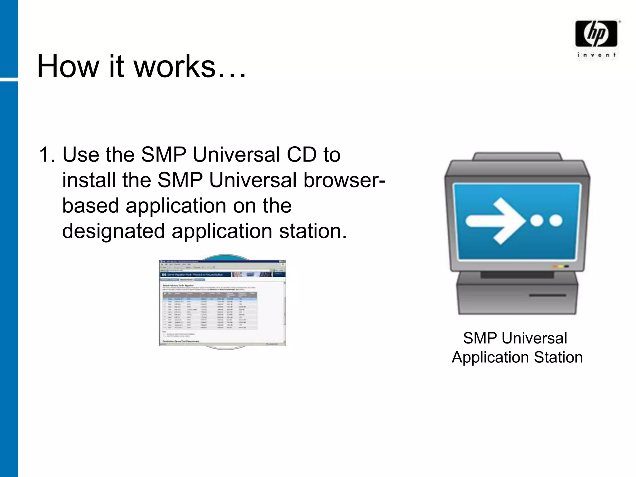 How it works…

1. Use the SMP Universal CD to
   install the SMP Universal browser-
   based application on the
   designated application station.



                                         SMP Universal
                                        Application Station
 