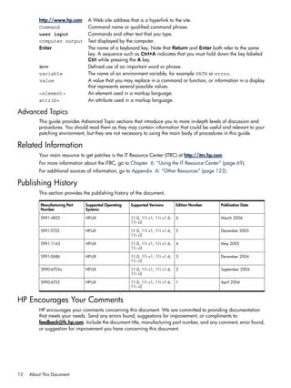 http://www.hp.com A Web site address that is a hyperlink to the site.
Command Command name or qualified command phrase.
user input Commands and other text that you type.
computer output Text displayed by the computer.
Enter The name of a keyboard key. Note that Return and Enter both refer to the same
key. A sequence such as Ctrl+A indicates that you must hold down the key labeled
Ctrl while pressing the A key.
term Defined use of an important word or phrase.
variable The name of an environment variable, for example PATH or errno.
value A value that you may replace in a command or function, or information in a display
that represents several possible values.
<element> An element used in a markup language.
attrib= An attribute used in a markup language.
Advanced Topics
This guide provides Advanced Topic sections that introduce you to more in-depth levels of discussion and
procedures. You should read them as they may contain information that could be useful and relevant to your
patching environment, but they are not necessary to using the main body of procedures in this guide.
Related Information
Your main resource to get patches is the IT Resource Center (ITRC) at http://itrc.hp.com.
For more information about the ITRC, go to Chapter 6: “Using the IT Resource Center” (page 69).
For additional sources of information, go to Appendix A: “Other Resources” (page 123).
Publishing History
This section provides the publishing history of the document.
Publication DateEdition NumberSupported VersionsSupported Operating
Systems
Manufacturing Part
Number
March 2006611.0, 11i v1, 11i v1.6,
11i v2
HP-UX5991-4825
December 2005511.0, 11i v1, 11i v1.6,
11i v2
HP-UX5991-2722
May 2005411.0, 11i v1, 11i v1.6,
11i v2
HP-UX5991-1163
December 2004311.0, 11i v1, 11i v1.6,
11i v2
HP-UX5991-0686
September 2004211.0, 11i v1, 11i v1.6,
11i v2
HP-UX5990-6753a
April 2004111.0, 11i v1, 11i v1.6,
11i v2
HP-UX5990-6753
HP Encourages Your Comments
HP encourages your comments concerning this document. We are committed to providing documentation
that meets your needs. Send any errors found, suggestions for improvement, or compliments to:
feedback@fc.hp.com. Include the document title, manufacturing part number, and any comment, error found,
or suggestion for improvement you have concerning this document.
12 About This Document
 