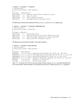 $ swlist -l product *,c=patch
# Initializing...
# Contacting target "some_system"...
#
# Target: some_system:/
PHCO_28848 1.0 Software Distributor Cumulative Patch
PHCO_29010 1.0 shar(1) patch
PHCO_29495 1.0 libc cumulative patch
PHSS_28677 1.0 CDE Applications Periodic Patch
...
The following command shows patches that have a manual_dependencies category tag:
$ swlist -l product *,c=manual_dependencies
# Initializing...
# Contacting target "chb26006"...
#
# Target: chb26006:/
PHCO_24198 1.0 ioscan(1M) patch
PHCO_25831 1.0 SCSI Ultra160 driver Online Addition script
PHCO_25841 1.0 Add Rock Ridge extension to mount_cdfs(1M)
PHCO_26252 1.0 mount_vxfs(1M) cumulative patch
...
The following command shows bundles on the system specified:
$ swlist -l bundle @ some_system
# Initializing...
# Contacting target "some_system"...
#
# Target: some_system:/
BUNDLE11i B.11.11.0102.2 Required Patch Bundle for HP-UX 11i, Feb 2001
GOLDAPPS11i B.11.11.0312.4 Gold Applications Patches for HP-UX 11i v1, Dec 2003
GOLDBASE11i B.11.11.0312.4 Gold Base Patches for HP-UX 11i v1, Dec 2003
HWEnable11i B.11.11.0309.4 Hardware Enablement Patches for HP-UX 11i, Sep 2003
MOZILLA 1.4.0.00.00 Mozilla 1.4 for HP-UX
T1471AA A.03.50.000 HP-UX Secure Shell
Table 3-1: “Variations of the swlist Command” (page 34) lists numerous swlist command variations that
you may find useful. These examples can also help you learn how to combine various swlist arguments.
Which Patches Are on My System? 33
 