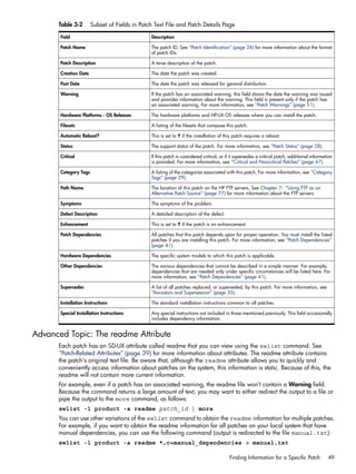 Table 3-2 Subset of Fields in Patch Text File and Patch Details Page
DescriptionField
The patch ID. See “Patch Identification” (page 26) for more information about the format
of patch IDs.
Patch Name
A terse description of the patch.Patch Description
The date the patch was created.Creation Date
The date the patch was released for general distribution.Post Date
If the patch has an associated warning, this field shows the date the warning was issued
and provides information about the warning. This field is present only if the patch has
an associated warning. For more information, see “Patch Warnings” (page 51).
Warning
The hardware platforms and HP-UX OS releases where you can install the patch.Hardware Platforms - OS Releases
A listing of the filesets that compose this patch.Filesets
This is set to Y if the installation of this patch requires a reboot.Automatic Reboot?
The support status of the patch. For more information, see “Patch Status” (page 28).Status
If this patch is considered critical, or if it supersedes a critical patch, additional information
is provided. For more information, see “Critical and Noncritical Patches” (page 47).
Critical
A listing of the categories associated with this patch. For more information, see “Category
Tags” (page 29).
Category Tags
The location of this patch on the HP FTP servers. See Chapter 7: “Using FTP as an
Alternative Patch Source” (page 77) for more information about the FTP servers.
Path Name
The symptoms of the problem.Symptoms
A detailed description of the defect.Defect Description
This is set to Y if the patch is an enhancement.Enhancement
All patches that this patch depends upon for proper operation. You must install the listed
patches if you are installing this patch. For more information, see “Patch Dependencies”
(page 41).
Patch Dependencies
The specific system models to which this patch is applicable.Hardware Dependencies
The various dependencies that cannot be described in a simple manner. For example,
dependencies that are needed only under specific circumstances will be listed here. For
more information, see “Patch Dependencies” (page 41).
Other Dependencies
A list of all patches replaced, or superseded, by this patch. For more information, see
“Ancestors and Supersession” (page 35).
Supersedes
The standard installation instructions common to all patches.Installation Instructions
Any special instructions not included in those mentioned previously. This field occasionally
includes dependency information.
Special Installation Instructions
Advanced Topic: The readme Attribute
Each patch has an SD-UX attribute called readme that you can view using the swlist command. See
“Patch-Related Attributes” (page 39) for more information about attributes. The readme attribute contains
the patch's original text file. Be aware that, although the readme attribute allows you to quickly and
conveniently access information about patches on the system, this information is static. Because of this, the
readme will not contain more current information.
For example, even if a patch has an associated warning, the readme file won’t contain a Warning field.
Because the command returns a large amount of text, you may want to either redirect the output to a file or
pipe the output to the more command, as follows:
swlist -l product -a readme patch_id | more
You can use other variations of the swlist command to obtain the readme information for multiple patches.
For example, if you want to obtain the readme information for all patches on your local system that have
manual dependencies, you can use the following command (output is redirected to the file manual.txt):
swlist -l product -a readme *,c=manual_dependencies > manual.txt
Finding Information for a Specific Patch 49
 
