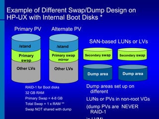 Example of Different Swap/Dump Design on
HP-UX with Internal Boot Disks *
Primary PV

Alternate PV
SAN-based LUNs or LVs

/stand

/stand
Primary swap
mirror

Other LVs

Secondary swap

Secondary swap

Dump area

Primary
swap

Dump area

Other LVs

32 GB RAM

Dump areas set up on
different

Primary Swap = 4-8 GB

LUNs or PVs in non-root VGs

RAID-1 for Boot disks

Total Swap = 1 x RAM **
Swap NOT shared with dump

(dump PVs are NEVER
RAID-1

 