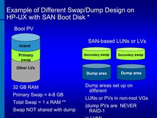 Example of Different Swap/Dump Design on
HP-UX with SAN Boot Disk *
Boot PV
SAN-based LUNs or LVs
/stand
Secondary swap

Secondary swap

Dump area

Primary
swap

Dump area

Other LVs

32 GB RAM

Primary Swap = 4-8 GB
Total Swap = 1 x RAM **
Swap NOT shared with dump

Dump areas set up on
different
LUNs or PVs in non-root VGs

(dump PVs are NEVER
RAID-1

 