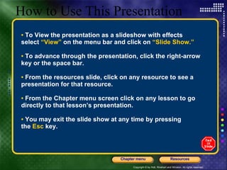 How to Use This Presentation ,[object Object],[object Object],[object Object],[object Object],[object Object],[object Object]