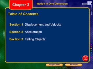 Copyright © by Holt, Rinehart and Winston. All rights reserved.
Resources
Chapter menu
Chapter 2
Table of Contents
Section 1 Displacement and Velocity
Section 2 Acceleration
Section 3 Falling Objects
Motion in One Dimension
 
