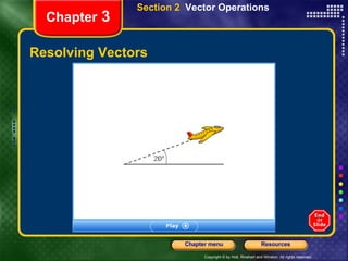 Resolving Vectors Chapter  3 Section 2  Vector Operations 