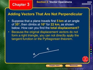 Adding Vectors That Are Not Perpendicular Chapter  3 Section 2  Vector Operations Suppose that a plane travels first   5 km   at an angle of   35°,   then climbs at   10°   for   22 km,   as shown below. How can you find the   total displacement? Because the original displacement vectors do not form a right triangle, you can not directly apply the tangent function or the Pythagorean theorem.   d 2 d 1 