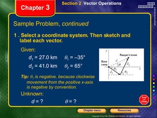 1 . Select a coordinate system. Then sketch and  label each vector. Chapter  3 Section 2  Vector Operations Given:  d 1  = 27.0 km   1  = –35°  d 2  = 41.0 km   2  = 65°   Tip:    1  is negative, because clockwise movement from the positive x-axis is negative by convention. Unknown:  d  = ?      = ? Sample Problem,  continued 