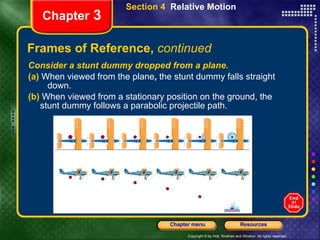 Frames of Reference,  continued Consider a stunt dummy dropped from a plane. (a)   When viewed from the plane ,  the stunt dummy falls straight  down.  (b)   When viewed from a stationary position on the ground, the  stunt dummy follows a parabolic projectile path. Chapter  3 Section 4  Relative Motion 