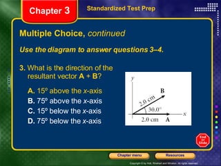 Multiple Choice,  continued Use the diagram to answer questions 3–4. 3.  What is the direction of the  resultant vector  A  +  B ? A.  15º above the  x -axis B.  75º above the  x -axis C.  15º below the  x -axis D.  75º below the  x -axis Standardized Test Prep Chapter  3 