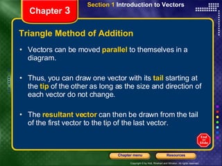 Triangle Method of Addition Vectors can be moved   parallel   to themselves in a diagram.  Thus, you can draw one vector with its  tail  starting at the  tip  of the other as long as the size and direction of each vector do not change.  The   resultant vector   can then be drawn from the tail of the first vector to the tip of the last vector.  Chapter  3 Section 1  Introduction to Vectors 