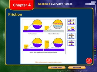 Friction Chapter  4 Section 4  Everyday Forces 