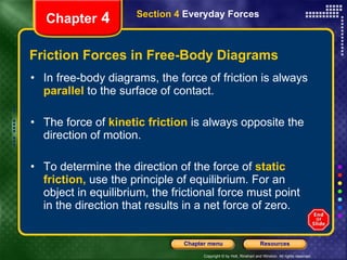 Friction Forces in Free-Body Diagrams In free-body diagrams, the force of friction is always   parallel   to the surface of contact. The force of   kinetic friction   is always opposite the direction of motion.   To determine the direction of the force of   static friction,   use the principle of equilibrium. For an object in equilibrium, the frictional force must point in the direction that results in a net force of zero. Chapter  4 Section 4  Everyday Forces 
