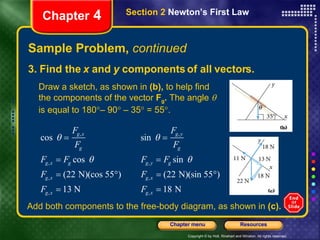 Sample Problem,  continued 3. Find the  x  and  y  components of all vectors. Chapter  4 Section 2  Newton’s First Law Add both components to the free-body diagram, as shown in  (c). Draw a sketch, as shown in  (b),  to help find the components of the vector  F g .  The angle    is equal to 180  – 90   – 35   = 55  . 
