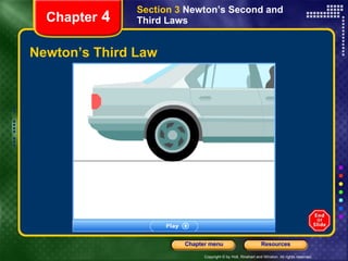 Newton’s Third Law Chapter  4 Section 3  Newton’s Second and Third Laws 