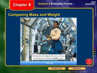 Comparing Mass and Weight Chapter  4 Section 4  Everyday Forces 