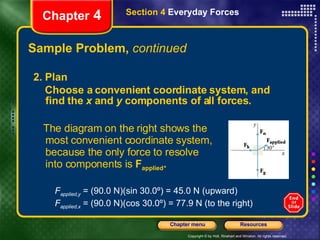 Sample Problem,  continued The diagram on the right shows the most convenient coordinate system, because the only force to resolve  into components is  F applied . Chapter  4 Section 4  Everyday Forces 2. Plan Choose a convenient coordinate system, and find the  x  and  y  components of all forces.   F applied,y  = (90.0 N)(sin 30.0º) = 45.0 N (upward) F applied,x  = (90.0 N)(cos 30.0º) = 77.9 N (to the right) 