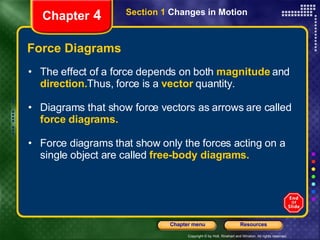 Force Diagrams The effect of a force depends on both  magnitude  and   direction. Thus, force is a   vector   quantity. Diagrams that show force vectors as arrows are called   force diagrams.   Force diagrams that show only the forces acting on a single object are called   free-body diagrams. Chapter  4 Section 1  Changes in Motion 