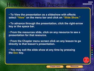 How to Use This Presentation ,[object Object],[object Object],[object Object],[object Object],[object Object],[object Object]