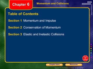 Table of Contents ,[object Object],[object Object],[object Object],Momentum and Collisions Chapter  6 