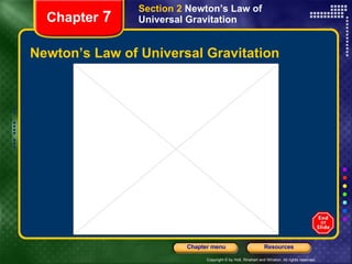 Newton’s Law of Universal Gravitation Chapter  7 Section 2  Newton’s Law of Universal Gravitation 