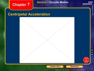 Centripetal Acceleration Chapter  7 Section 1  Circular Motion 