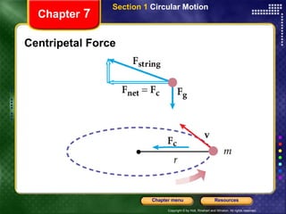 Centripetal Force Chapter  7 Section 1  Circular Motion 