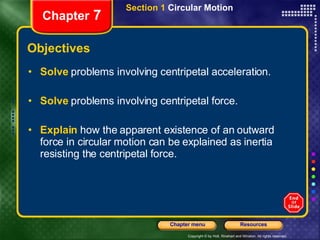 Chapter 7 Powerpoint | PPT
