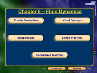 Copyright © by Holt, Rinehart and Winston. All rights reserved.
ResourcesChapter menu
Chapter Presentation
Transparencies Sample Problems
Visual Concepts
Standardized Test Prep
Chapter 8 – Fluid Dynamics
 
