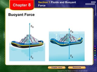 Buoyant Force Chapter  8 Section 1  Fluids and Buoyant Force 