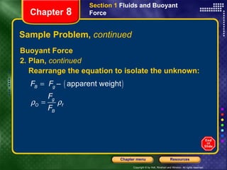 Sample Problem,  continued Buoyant Force 2. Plan,  continued Rearrange the equation to isolate the unknown: Section 1  Fluids and Buoyant Force Chapter  8 