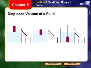 Displaced Volume of a Fluid Chapter  8 Section 1  Fluids and Buoyant Force 